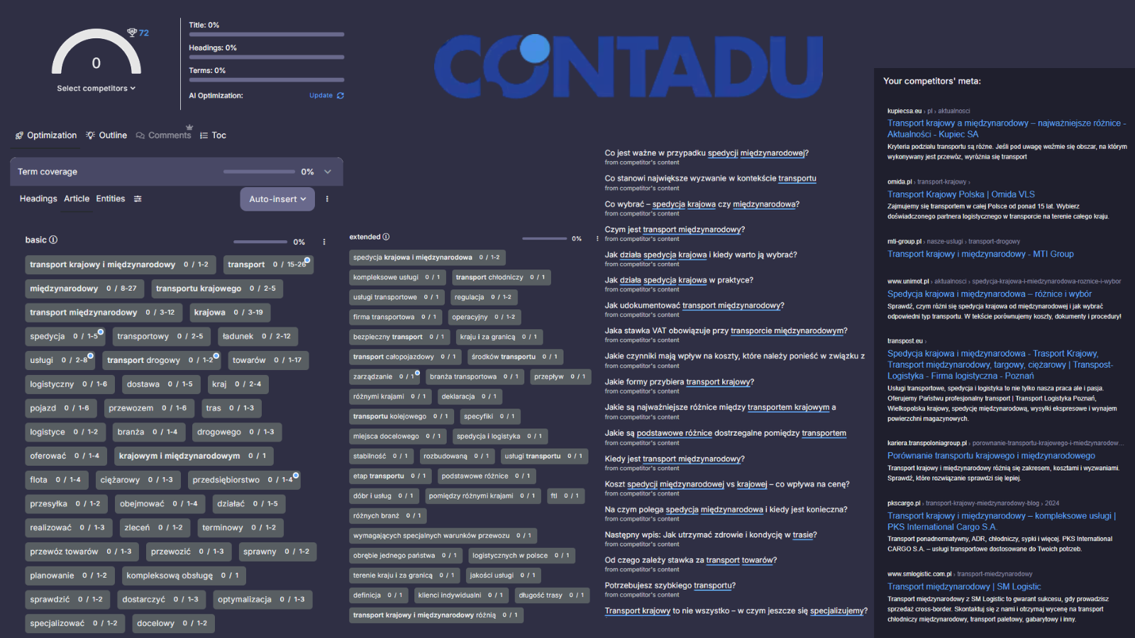 Contadu – lista słów kluczowych Panel Contadu z listą sugerowanych słów kluczowych i pytaniami konkurencji dla frazy transport krajowy i międzynarodowy